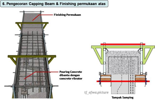 Pengecoran Capping Beam & Finishing Permukaan